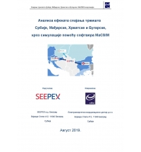 Analysis of the effects of market coupling among Serbia, Hungary, Croatia and Bulgaria, with simulations in MaCSIM software