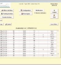 Prototype of Service platform for Regional Balancing Market Balance Energy Tool for South East Europe_prototype (BETSEE)