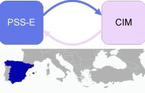 Converter from PSS/E to CIM/CGMES format