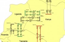 Regionalni model za planiranje mreže u istočnoj Africi