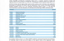 TNA Software Obtained the ENTSO-E Attestation of Conformity for CGMES Data Format