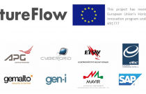 Future Flow Project Partners