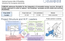 OSMOSE Optimal System-Mix Of flexibility Solutions for European electricity