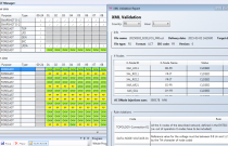 Upgrade of TNA system: "TNA EMS 2.2"