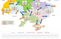 Statičke analize EES-a Ukrajine za zimski režim 2015/2016 i trening