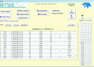 Balance Energy Tool for Southeast Europe