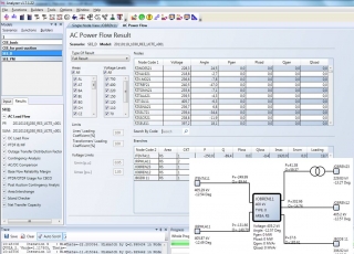 Transmission Network Analyzer